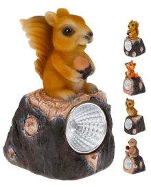 Aurinkokennovalo pikkueläin 252000840