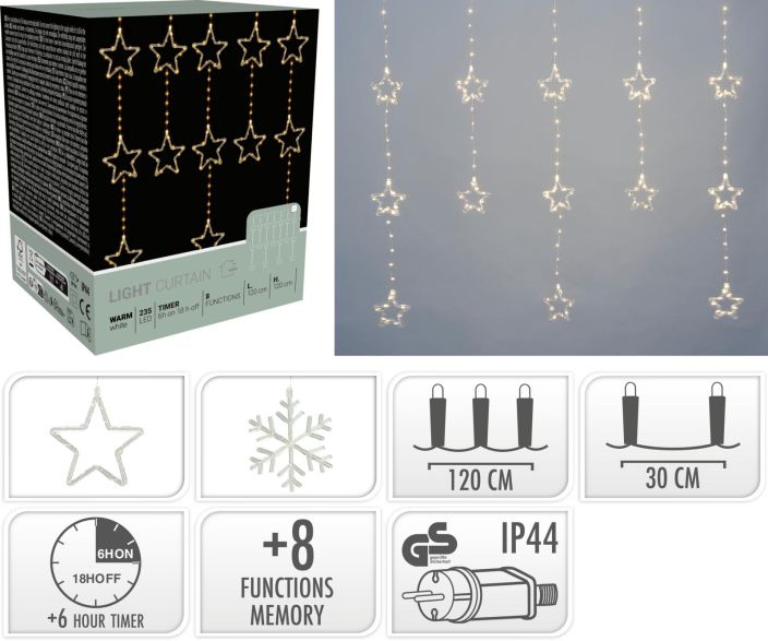 Valoverho 120x120cm IP44, timer AVX100660 Valoverho 120x120cm IP44, timer AVX100660