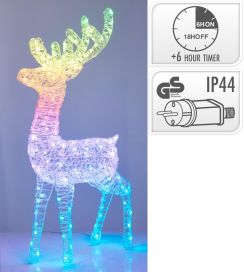 Valoporo RGB AMC 165led 120cm