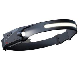 Led otsavalopanta BikePro XPE LX200